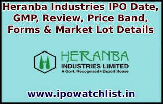 Heranba Industries Subscription Status