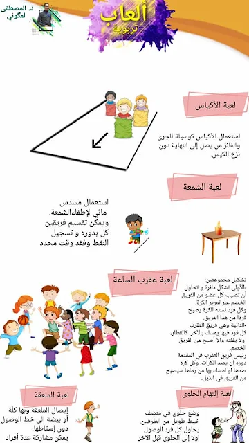 ملصق لألعاب تربوية يمكن اعتمادها في يوم التعاون المدرسي