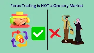 Forex Trading is NOT a Grocery Market