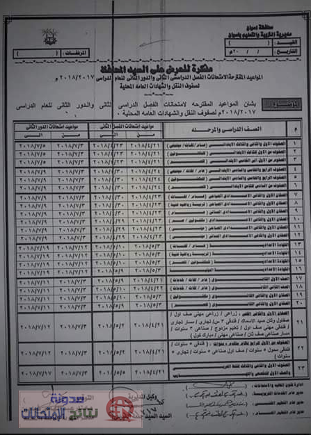 جدول بمواعيد إمتحانات محافظة اسوان لجميع المراحل التعليمية 2018 أخر العام (الفصل الدراسى الثانى)