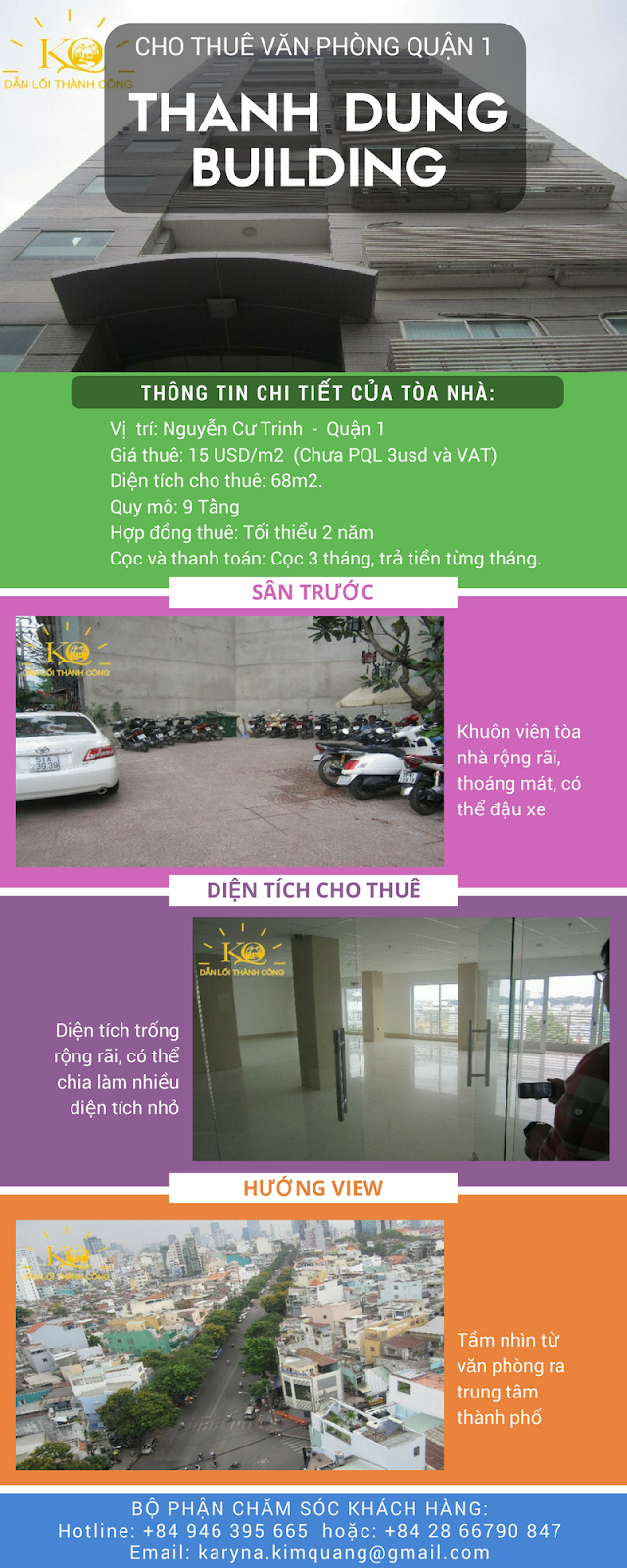 Cao ốc văn phòng Thanh Dung building Nguyễn Cư Trinh