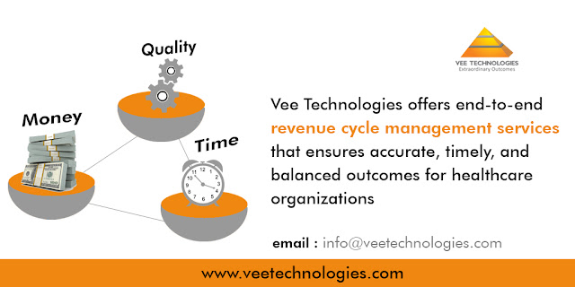 Revenue Cycle Management Services - Vee Technologies