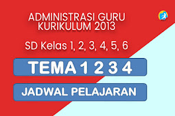 Jadwal Pelajaran K13 Tahun 2019/2020 Kelas 1,2,3,4,5 dan 6