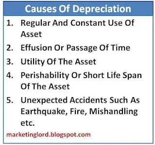 causes-of-depreciation