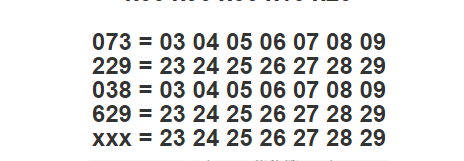 Thai Lottery Miss Sasima Final Tips For 16-09-2018