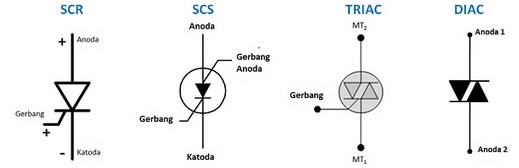 Thyristor