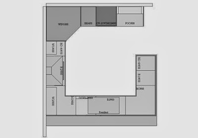 How To Plan Your Kitchen