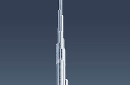 Top 5 Tallest Buildings of The World