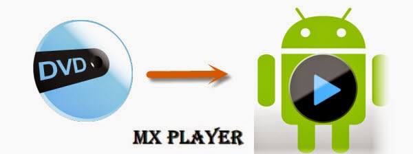  Ripping DVD to Android Tablet for playback with MX Player