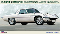 Hasegawa 1/24  MAZDA COSMO SPORT L10B (1968) (HC2) English Color Guide & Paint Conversion Chart