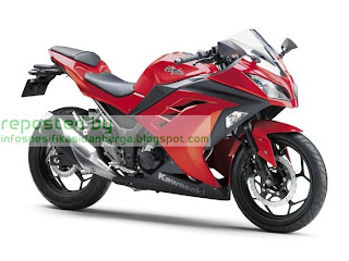 Harga Kawasaki Ninja 250 Injeksi New Motor Terbaru 2012