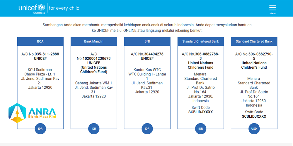 Panduan-cara-berhenti-donasi-unicef-indonesia