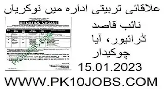 Regional Training Institute 2023 Jobs - Islamabad Jobs