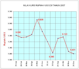 Contoh Skripsi Manajemen Keuangan Referensi Contoh Judul 