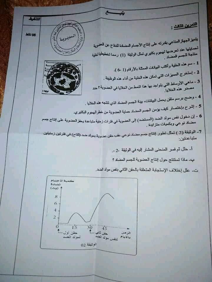 بعض مواضيع الشبه طبي