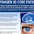 Improve Your Iq Level And Concentration With Synagen IQ