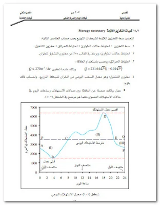 كتاب شرح شبكات المياة والصرف الصحي