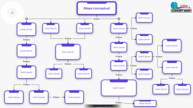 Concept map template in Word with creative design