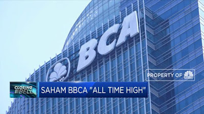 Mengapa Saham Bank BCA (BBCA) Mahal???