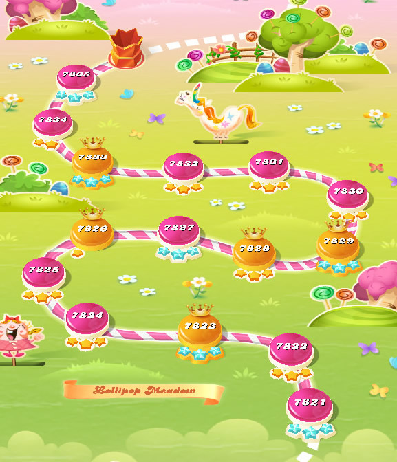 Candy Crush Saga level 7821-7835