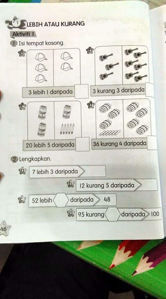 Matematik Tahun 1 KBAT, Ibu Bapa Perlu Bimbing Anak Di 