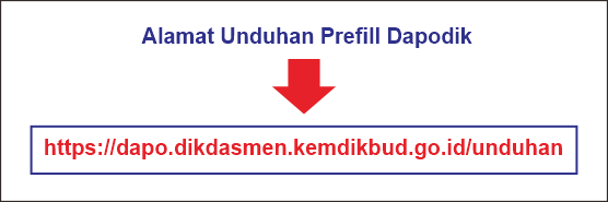 Unduh Prefil Dapodik 2021 - Generate Prefill Aplikasi Dapodikdasmen Tahun 2020 Data Dikdasmen ...