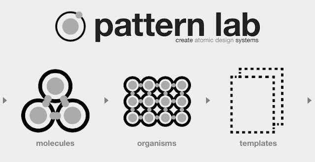 Pattern Lab