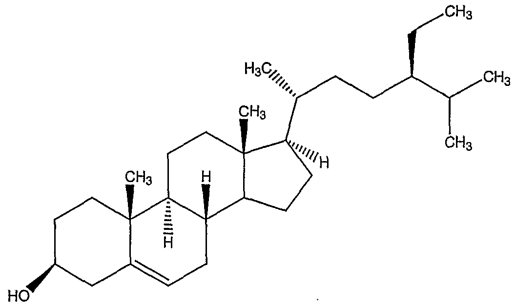 To Improve Heart Health, Phytosterols Are Added To Food and Supplements