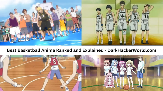 Best Basketball Anime