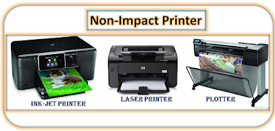 different types of printers