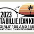 Ngounoue, Brantmeier, 2022 Semifinalists Lead Field at USTA Girls 18s Nationals in San Diego; Williams, Blanch and Basavareddy Among Boys 18s Entries in Kalamazoo; Quarterfinals Set at European Championships