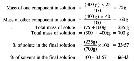 Solutions Class 12 Chemistry Chapter-2 (Solutions)