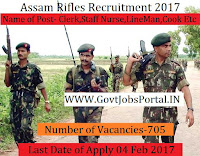 Assam Rifles Recruitment 2017 For 705 Clerk & Other Posts