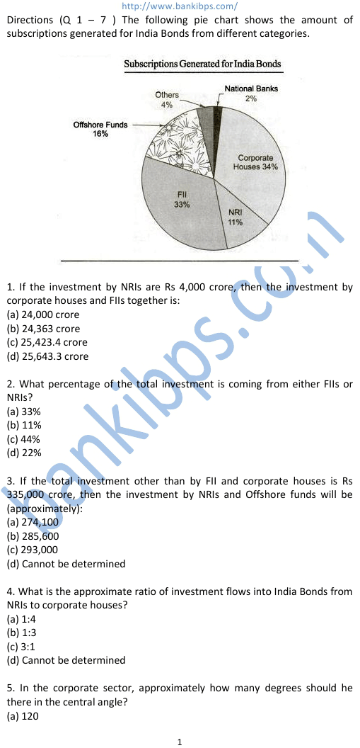 data analysis test questions