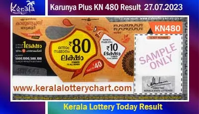 Kerala Lottery Result Today 27.07.2023 Karunya Plus KN 480