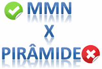 MMN X PIRÂMIDE