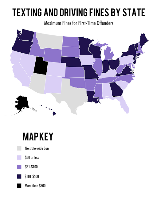texting and driving fines by state