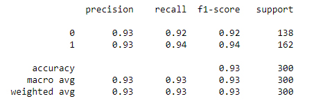 https://somenplus.blogspot.com/2020/10/prediction-using-knn-algorithm.html