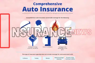 Why You Need Auto Insurance and How to Get the Best Coverage