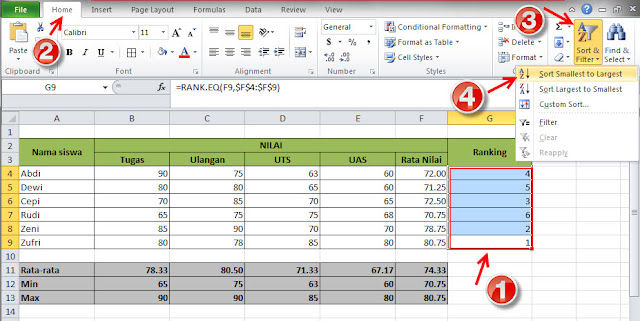 Salah satu kegiatan guru yang menjadi rutinitas semesteran yaitu menghitung akumulasi ni Teknik cepatdangampang menghitung Rangking Kelas di Ms. Excel (2010, 2012, 2013, 2016)