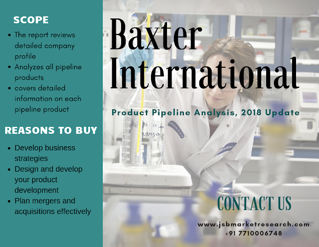baxter-international-product-pipeline-jsbmarketresearch-com