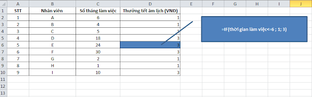 ĐTC - Hàm if trong excel