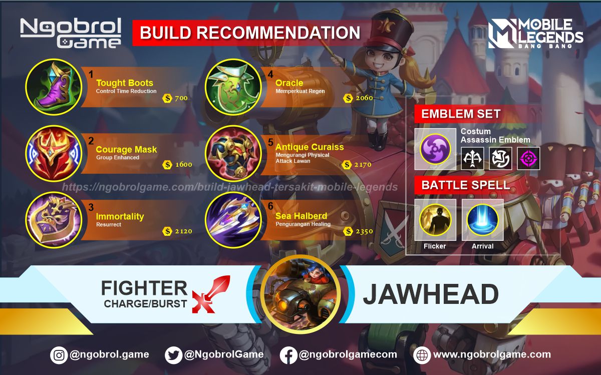 Strongest Build Jawhead Auto Legendary In Mobile Legends Moba Games