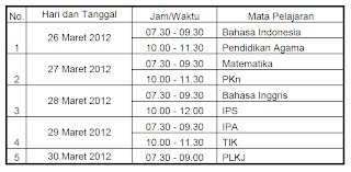  Jadwal Ujian Sekolah