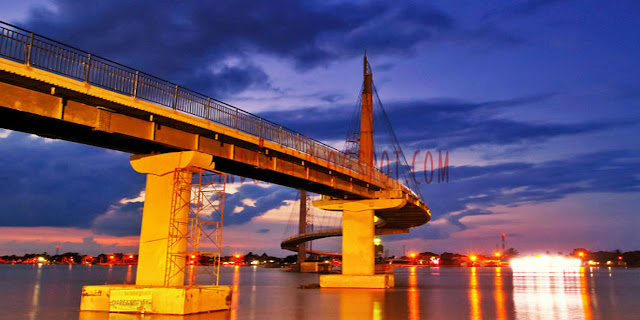 List Of Cities And Regencies In Jambi Province