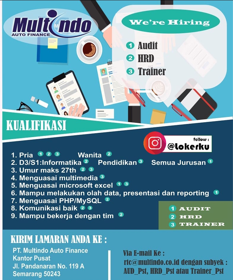 Loker Semarang Urgently needed !!! Penempatan PT. Multindo Auto Finance Kantor Pusat Semarang    Kirim lamaran lengkap anda ke :  PT. Multindo Auto Finance  Jl. Pandanaran No. 119A  Mugasari Semarang