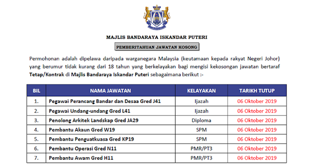 jawatan kosong majlis bandaraya iskandar puteri