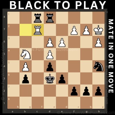 Black to Mate in 1 Move: Chess Puzzles for Beginners-1