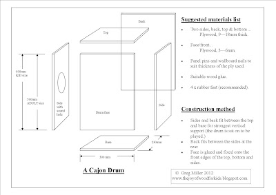 Learning knowing: Guide Wood box drum plans