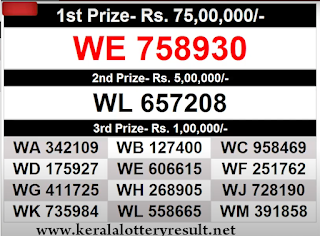 Kerala Lottery Result 18.4.2022 Win Win W 664 Winners List